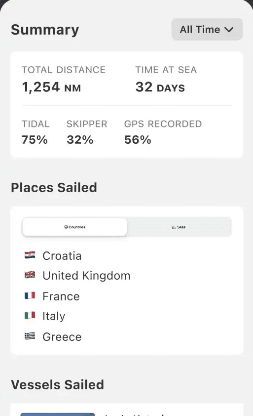 SailTies sailing CV summary screen showing total distance, time at sea, tidal and skipper percentages, and the countries sailed.